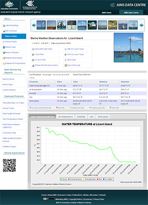Aims Service Website